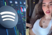 Oyentes fantasma de Kenia Os en spotify