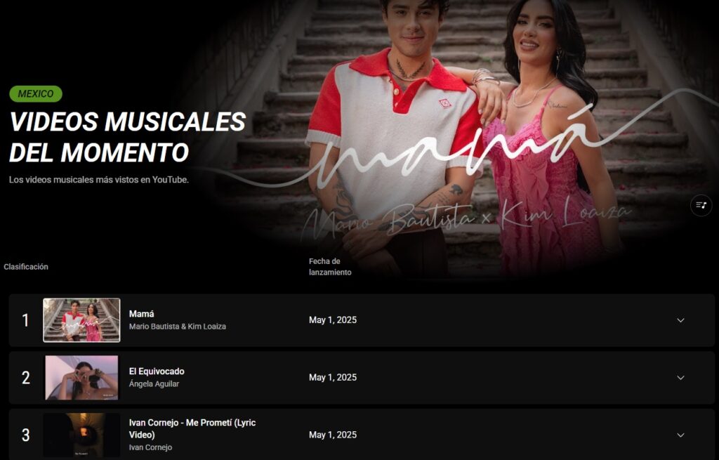 Videos Musicales Youtube