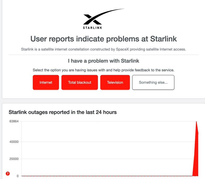 Starlink de Elon Musk sufre una caída global