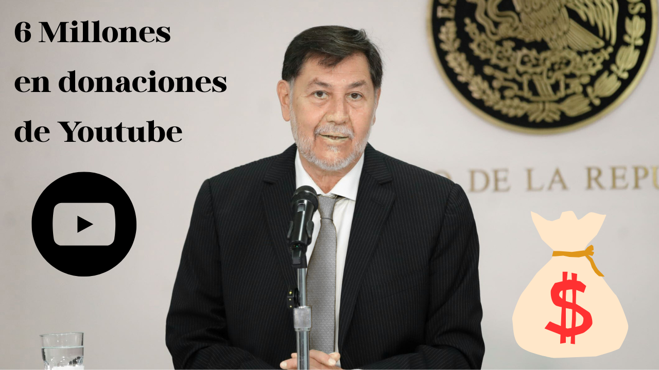 Gerardo Fernández Noroña ha experimentado un drástico incremento en el apoyo financiero de sus seguidores a través de donaciones